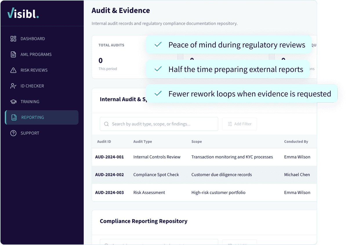 Audit-ready capture, storage and reporting