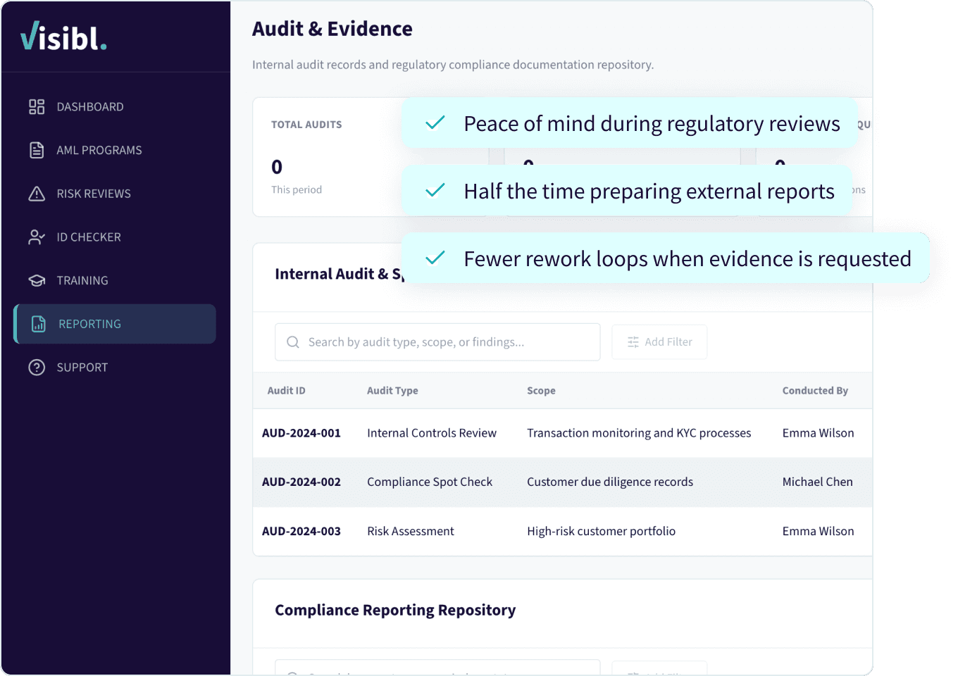 Audit-ready capture, storage and reporting